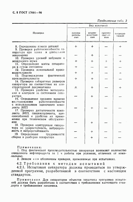 ГОСТ 17601-90, страница 9