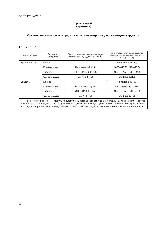 ГОСТ 1761-2016, страница 19
