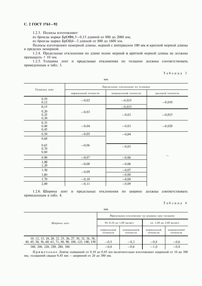 ГОСТ 1761-92, страница 3