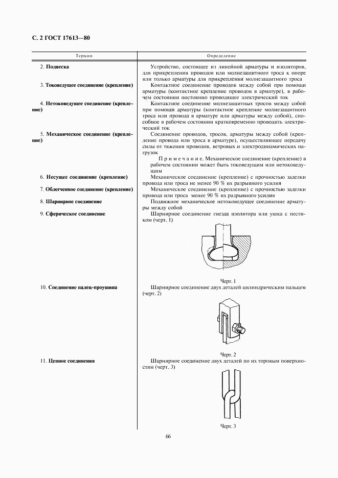 ГОСТ 17613-80, страница 2