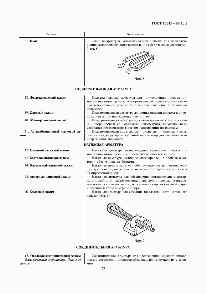 ГОСТ 17613-80, страница 5