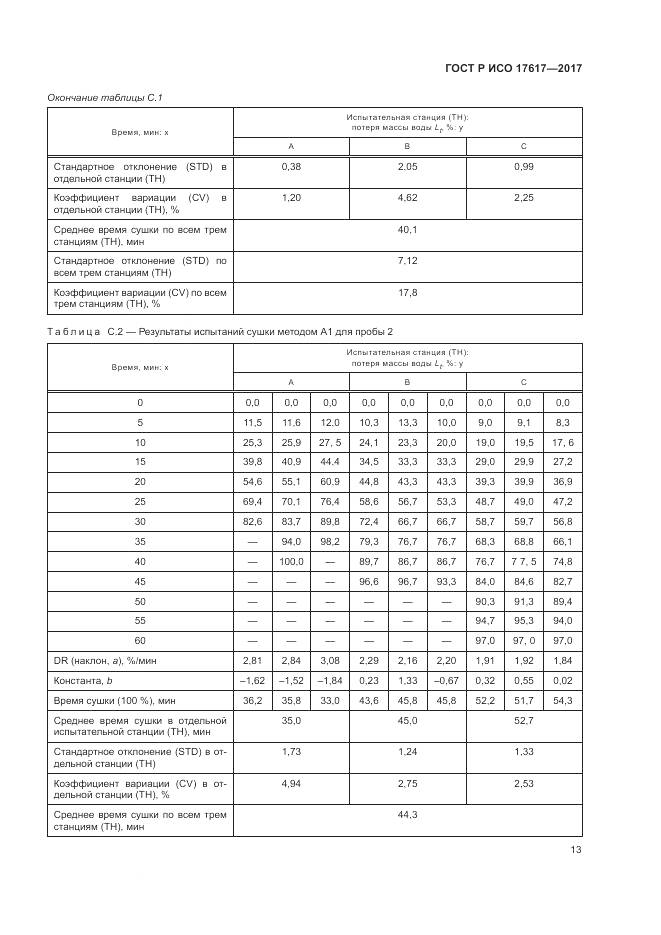 ГОСТ Р ИСО  17617-2017, страница 17