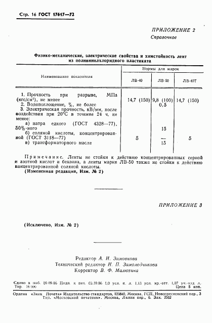 ГОСТ 17617-72, страница 17