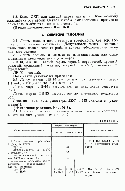 ГОСТ 17617-72, страница 4