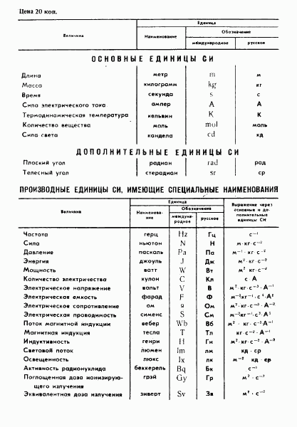 ГОСТ 1762.0-71, страница 7