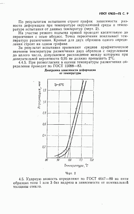 ГОСТ 17622-72, страница 11