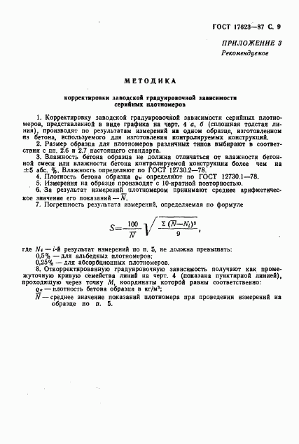 ГОСТ 17623-87, страница 10