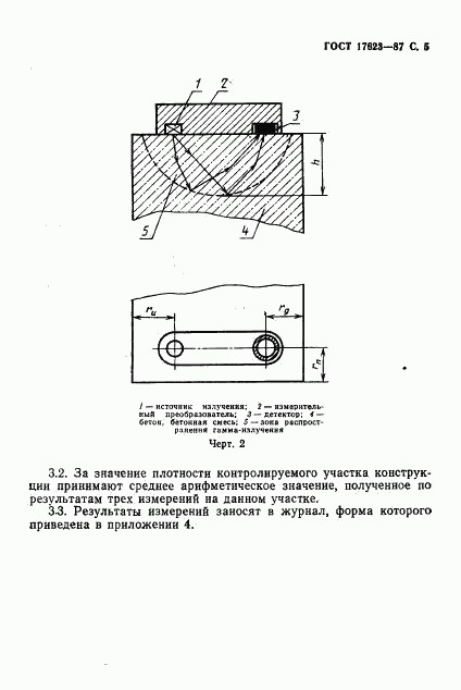 ГОСТ 17623-87, страница 6