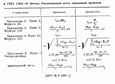 ГОСТ 17624-87, страница 2