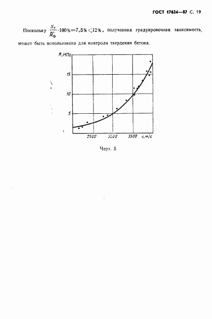 ГОСТ 17624-87, страница 21