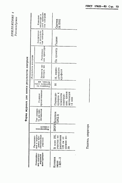 ГОСТ 17625-83, страница 15