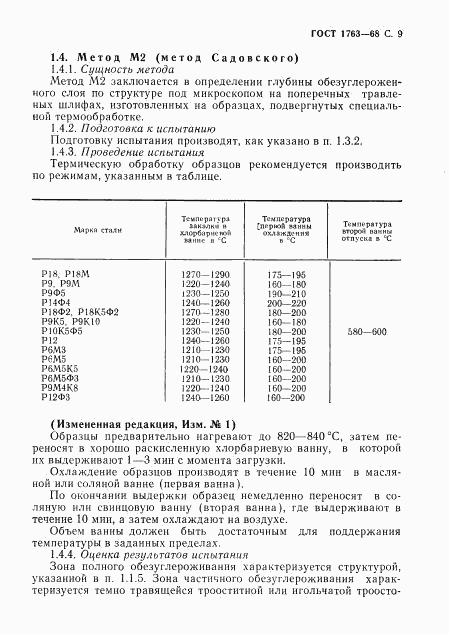 ГОСТ 1763-68, страница 11