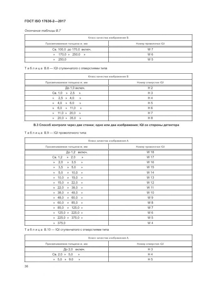 ГОСТ ISO 17636-2-2017, страница 40