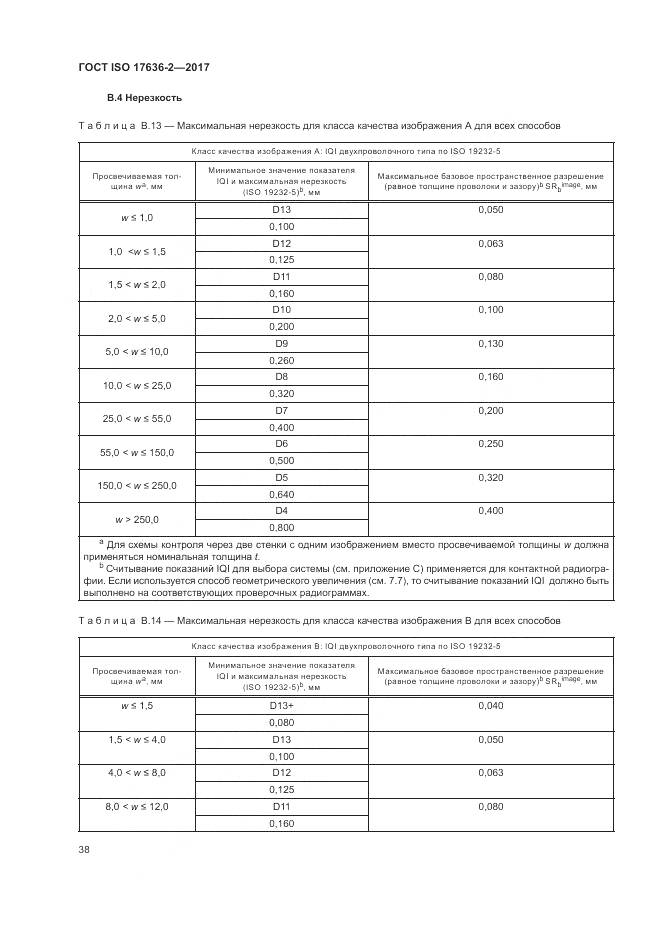 ГОСТ ISO 17636-2-2017, страница 42