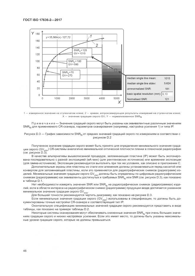 ГОСТ ISO 17636-2-2017, страница 50