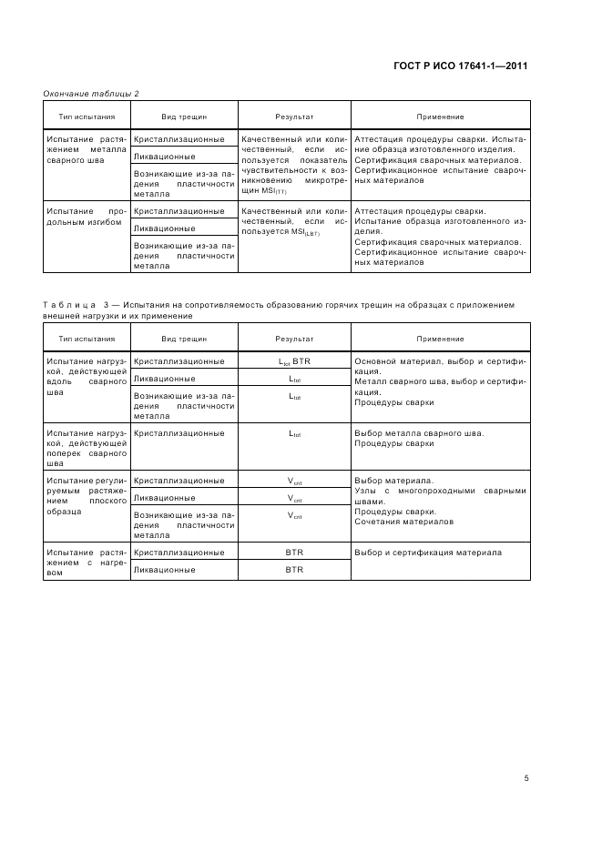ГОСТ Р ИСО 17641-1-2011, страница 9