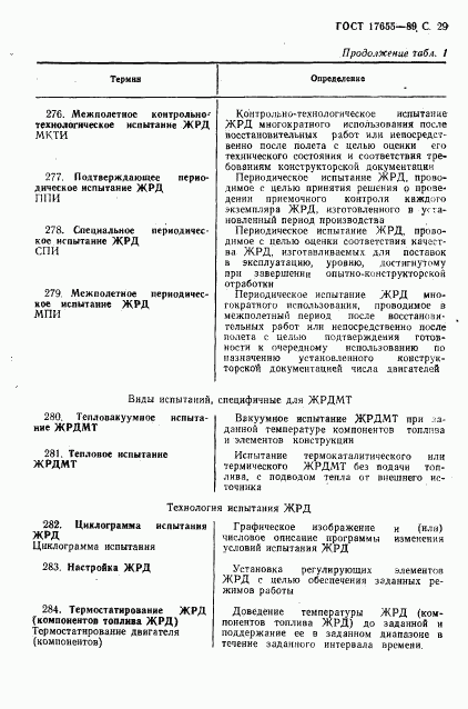 ГОСТ 17655-89, страница 30