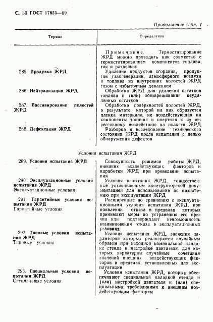 ГОСТ 17655-89, страница 31