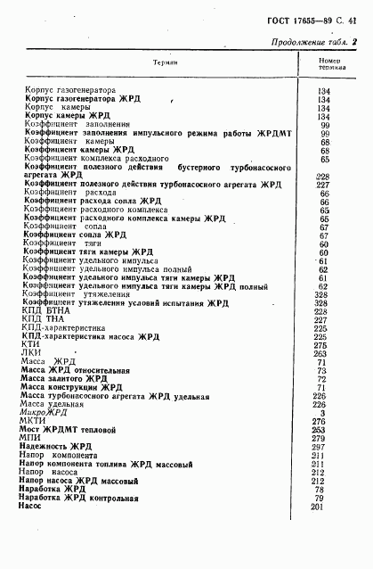 ГОСТ 17655-89, страница 42