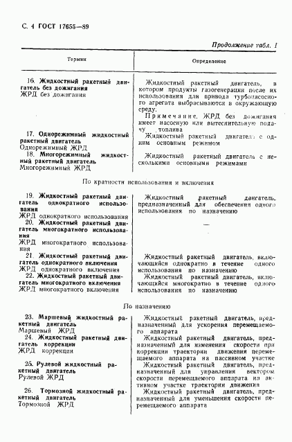 ГОСТ 17655-89, страница 5