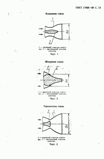 ГОСТ 17655-89, страница 52