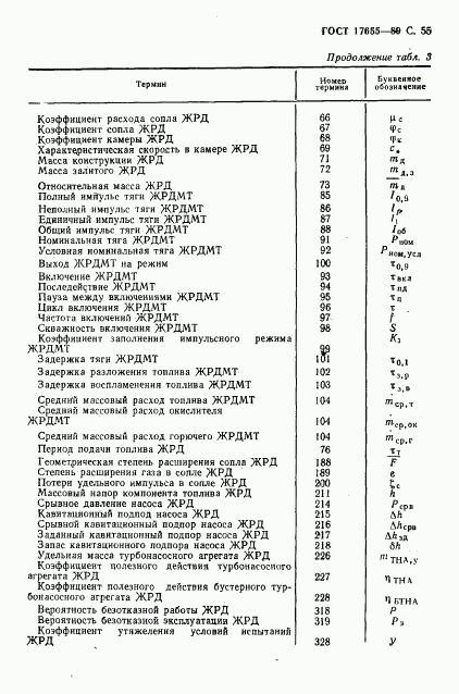 ГОСТ 17655-89, страница 56