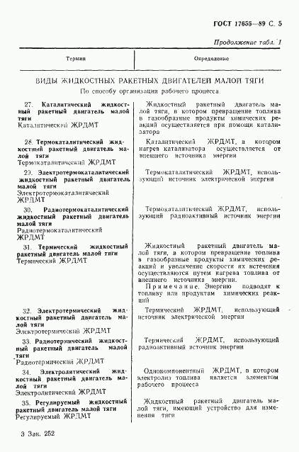 ГОСТ 17655-89, страница 6