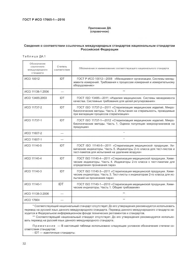 ГОСТ Р ИСО 17665-1-2016, страница 38