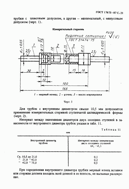 ГОСТ 17675-87, страница 22