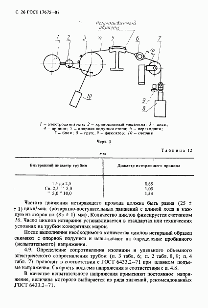 ГОСТ 17675-87, страница 27