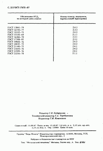 ГОСТ 17675-87, страница 33