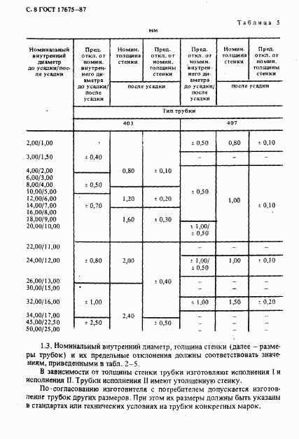 ГОСТ 17675-87, страница 9