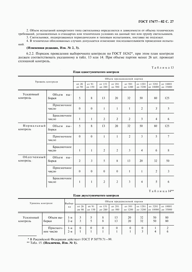 ГОСТ 17677-82, страница 28