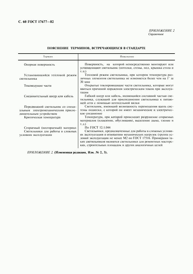 ГОСТ 17677-82, страница 61