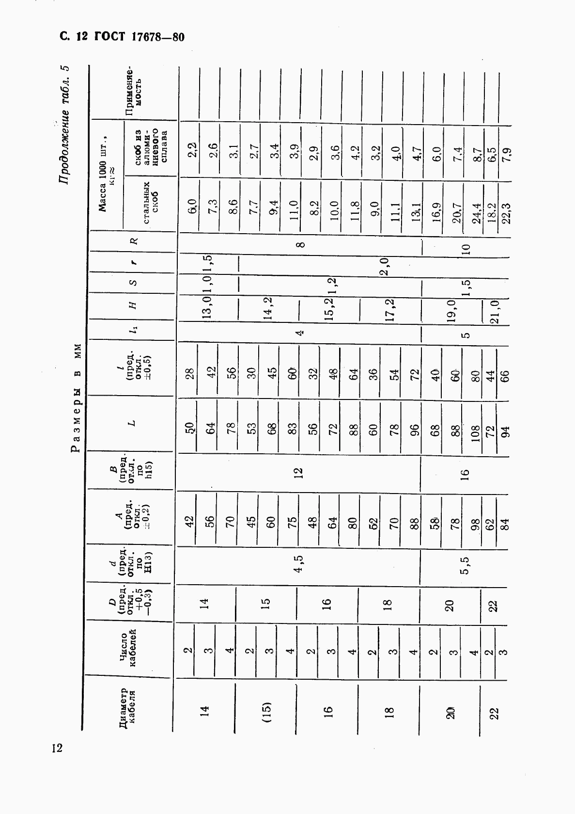 ГОСТ 17678-80, страница 13