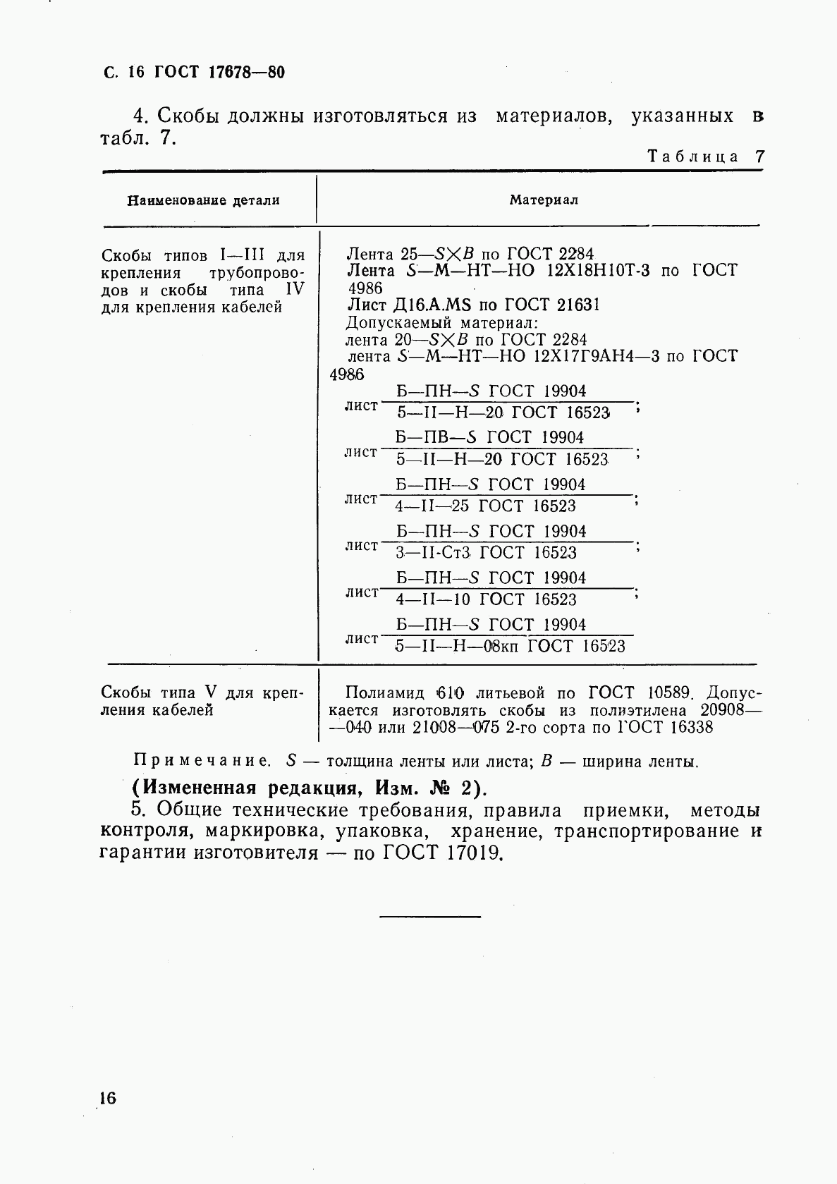 ГОСТ 17678-80, страница 17