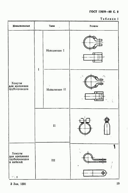 ГОСТ 17679-80, страница 2