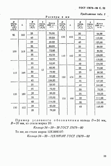 ГОСТ 17679-80, страница 22