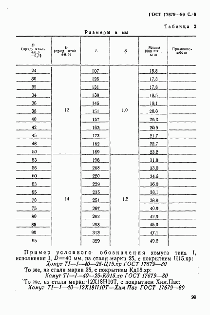 ГОСТ 17679-80, страница 6