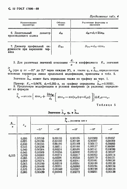 ГОСТ 17696-89, страница 13