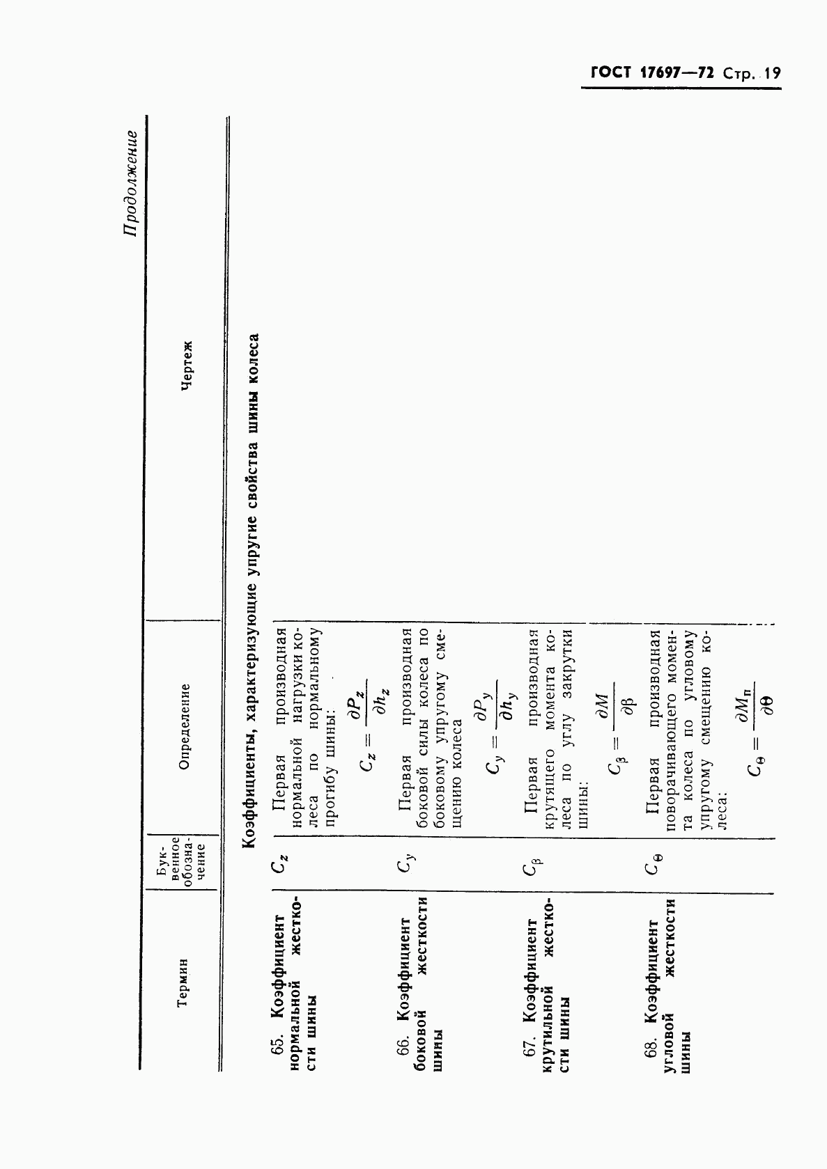 ГОСТ 17697-72, страница 21