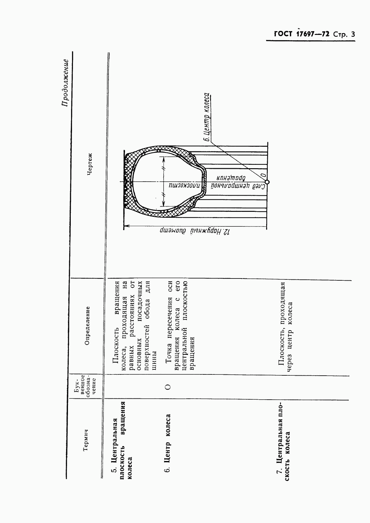 ГОСТ 17697-72, страница 5