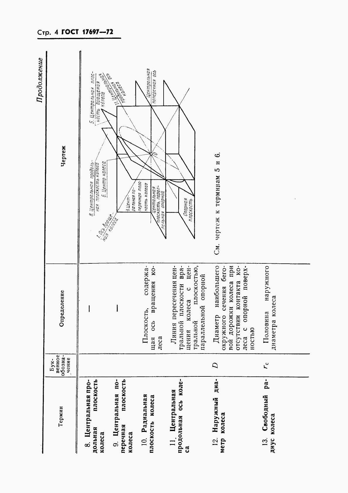 ГОСТ 17697-72, страница 6