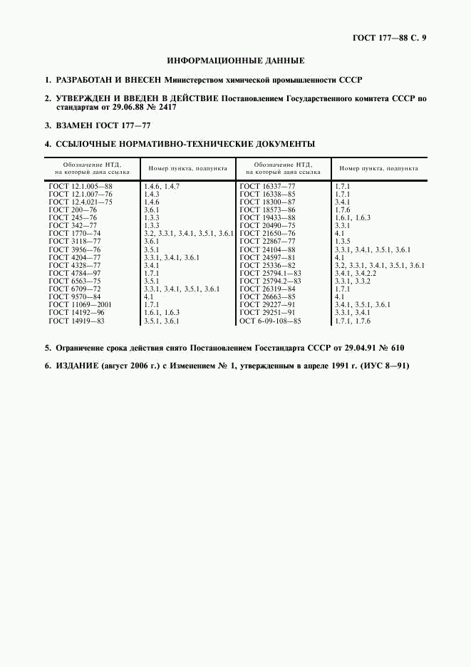 ГОСТ 177-88, страница 10