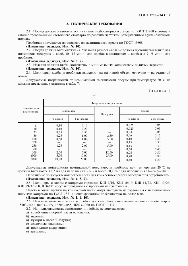 ГОСТ 1770-74, страница 10