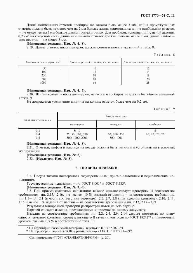 ГОСТ 1770-74, страница 12