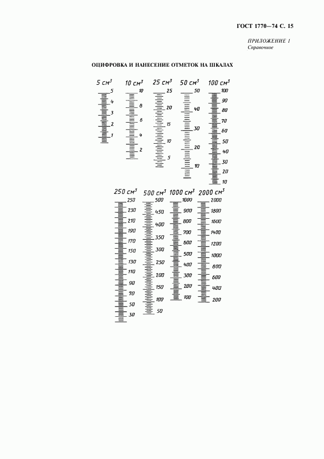 ГОСТ 1770-74, страница 16