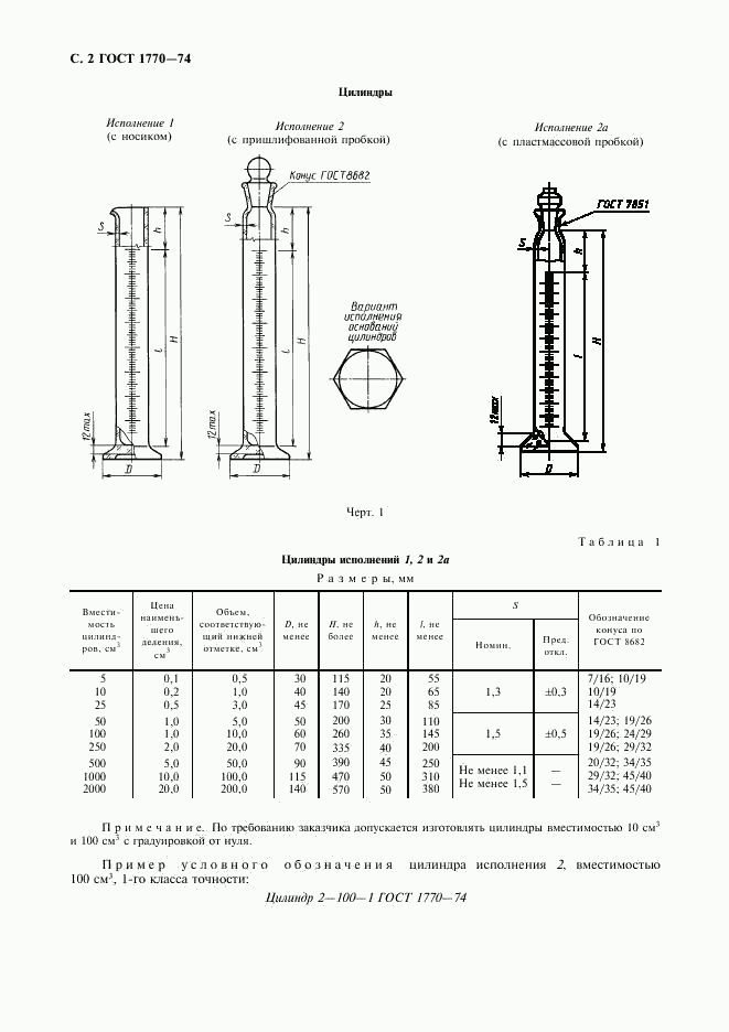 ГОСТ 1770-74, страница 3