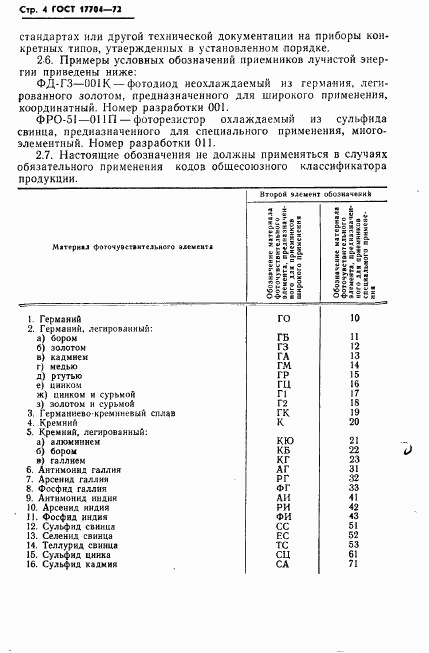 ГОСТ 17704-72, страница 5