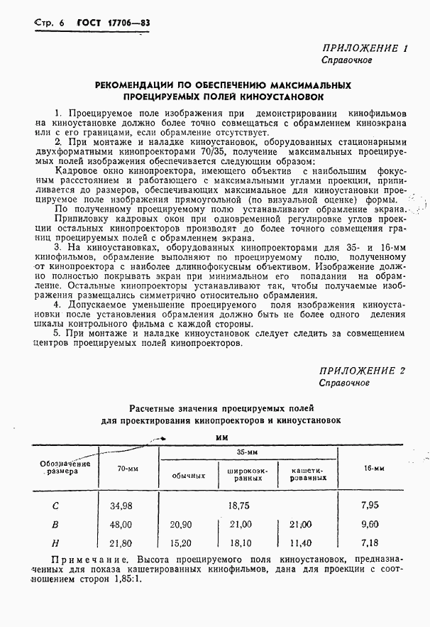 ГОСТ 17706-83, страница 8